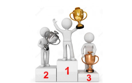 Résultats de la compétition régionale individuel 2019